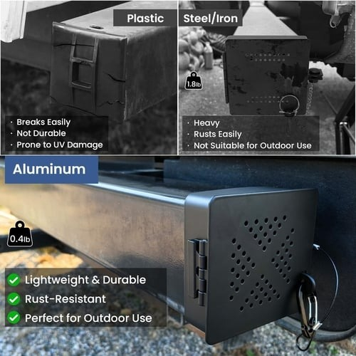 🎁 Hot Sale 49% OFF 🔥 Aluminum RV Bumper End Cap